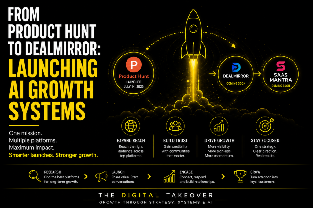 AI Growth Systems: From Product Hunt to DealMirror Launches