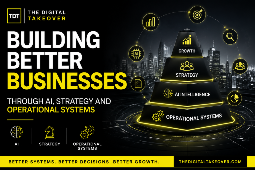 Illustration showing operational systems supporting AI, business strategy and sustainable business growth.